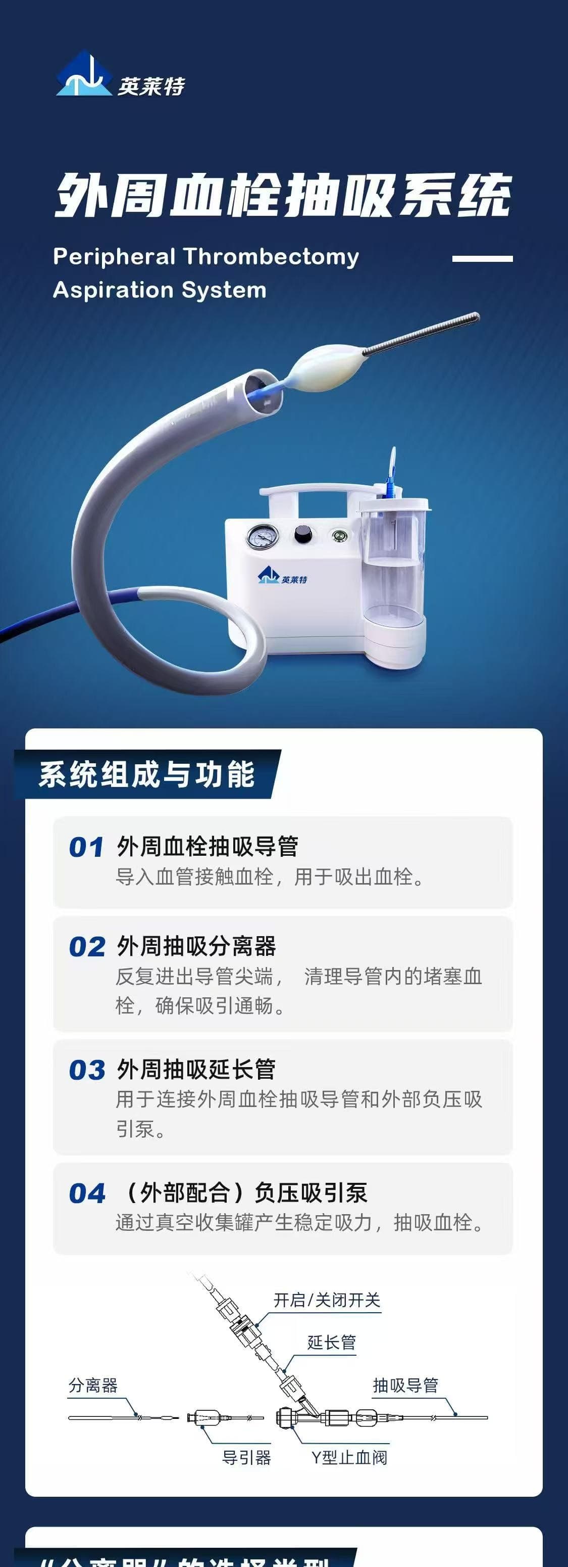外周血栓抽吸导管宣传图第一部分