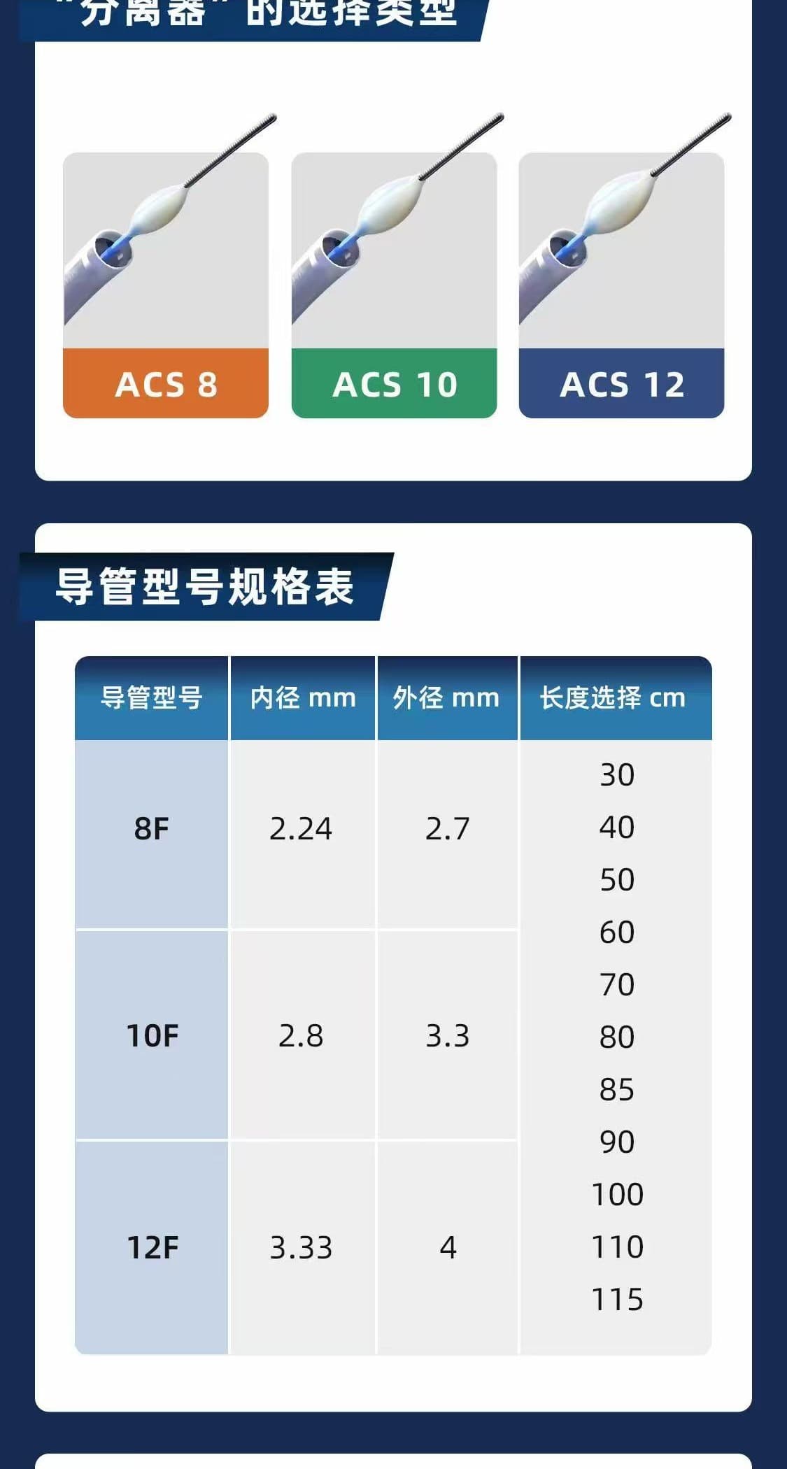 外周血栓抽吸导管宣传图第二部分
