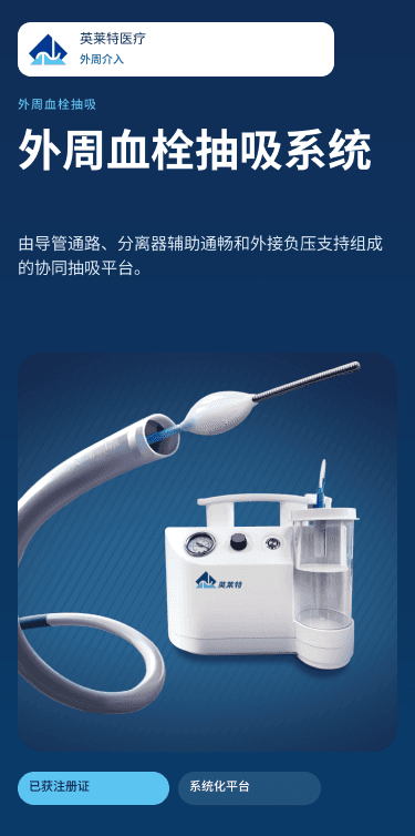 外周血栓抽吸系统产品与组件视觉概览