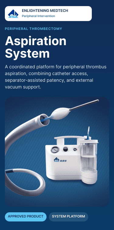 Peripheral thrombectomy aspiration system and components visual overview
