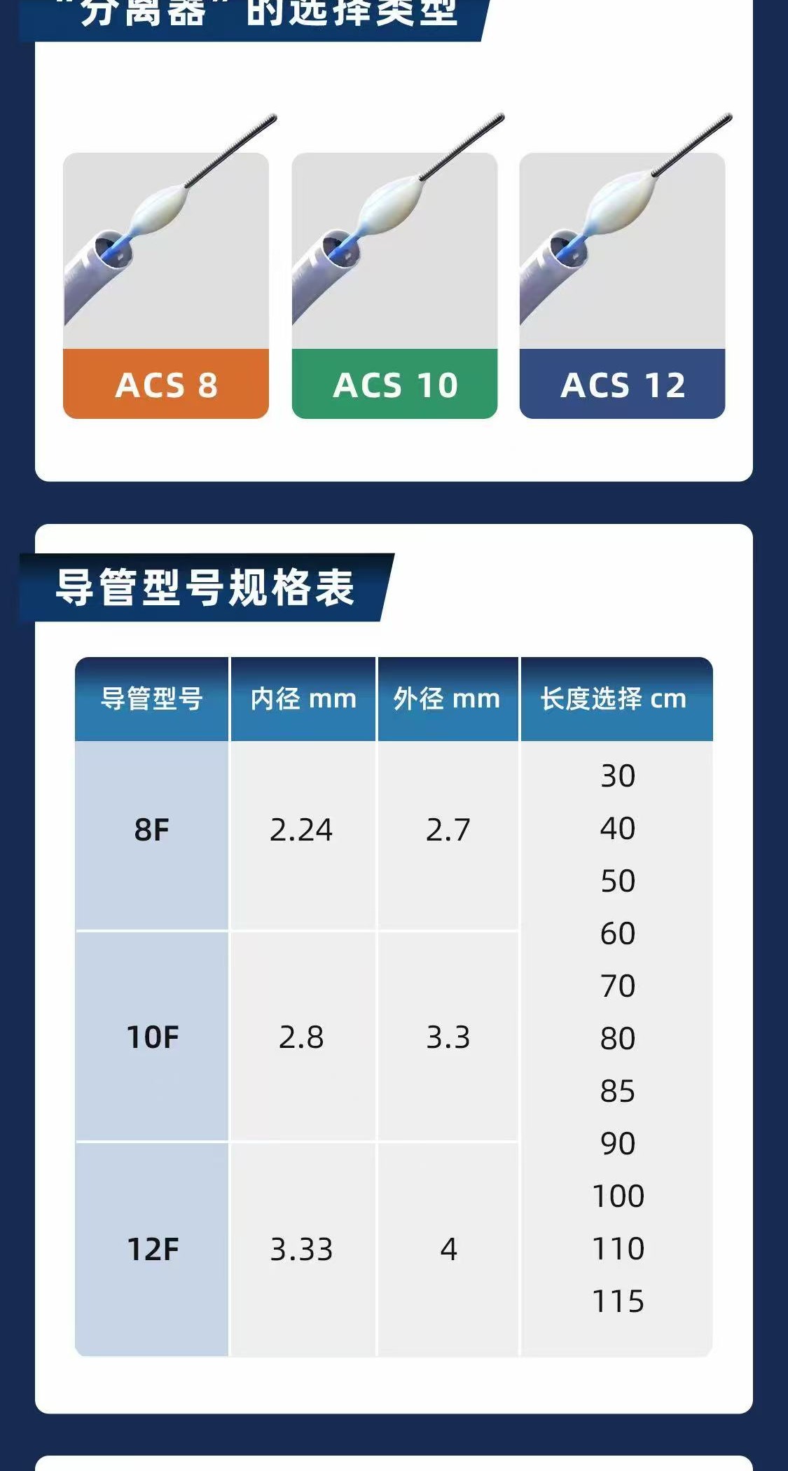 外周血栓抽吸导管配套型号